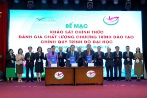 Bế mạc Khảo sát chính thức đánh giá chất lượng chương trình đào tạo tại Trường Đại học Tây Đô